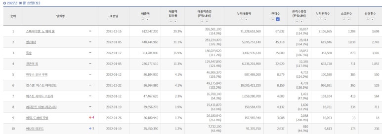 오피스웨이 이미지