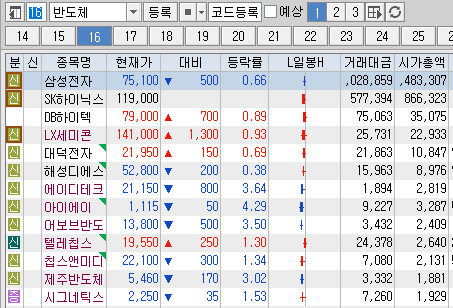 일동석유 이미지