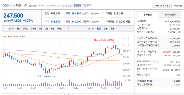 가스이노베이션 이미지