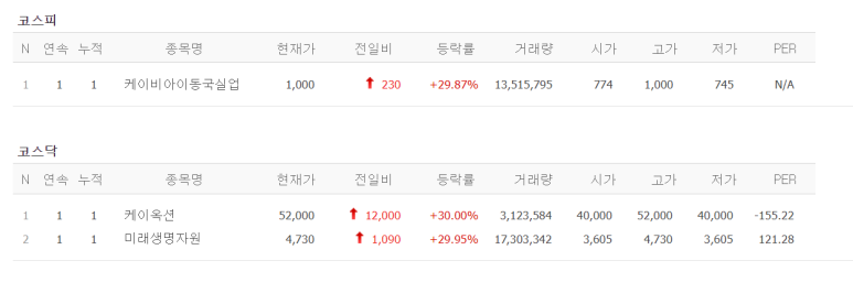 (주)미래실업 이미지