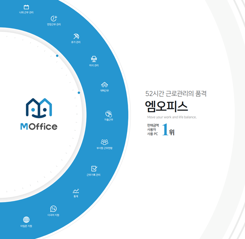 오피스솔루션주 이미지