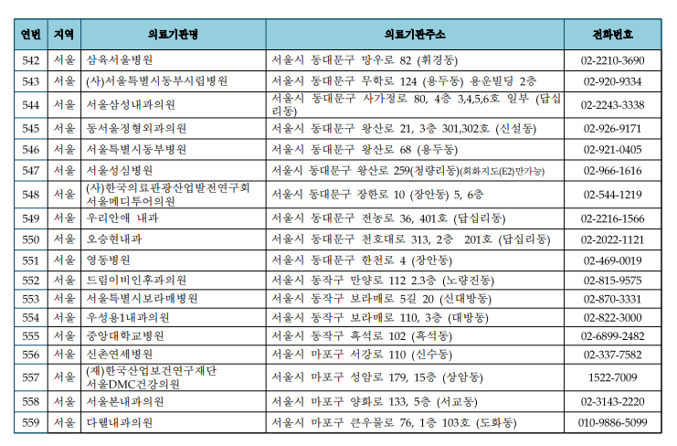 동서울정형외과의원 이미지