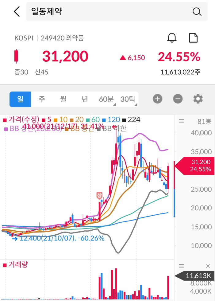 일동석유 이미지