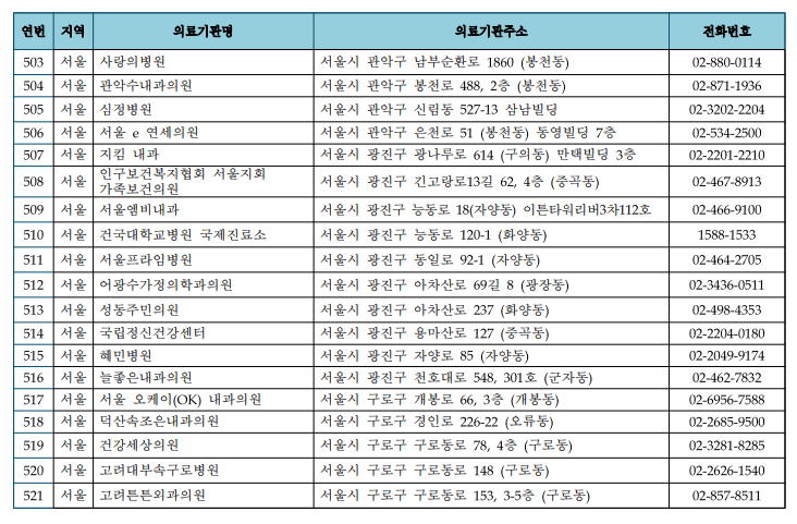 강플러스내과의원 이미지