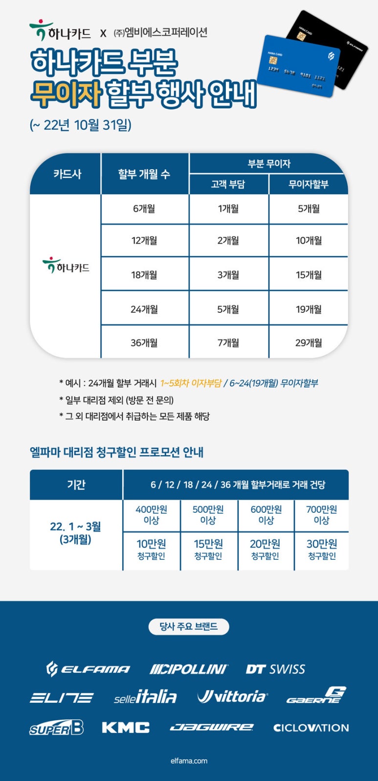 하나카드(주) 이미지