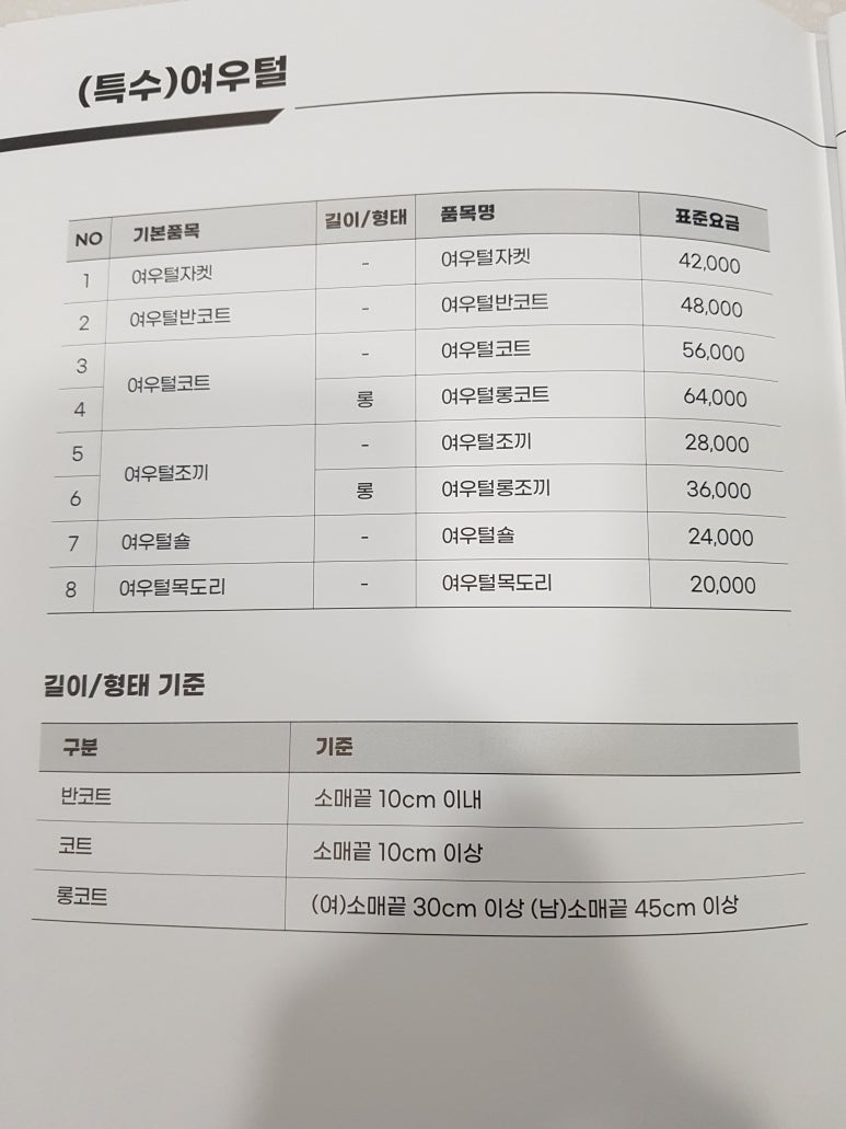 크린토피아서구퀸스 이미지