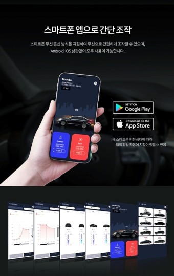 만도전자 이미지