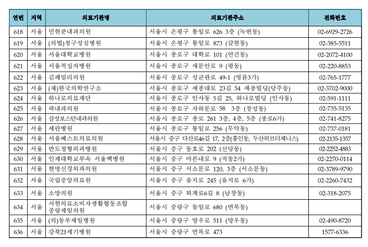 삼성WE내과 이미지
