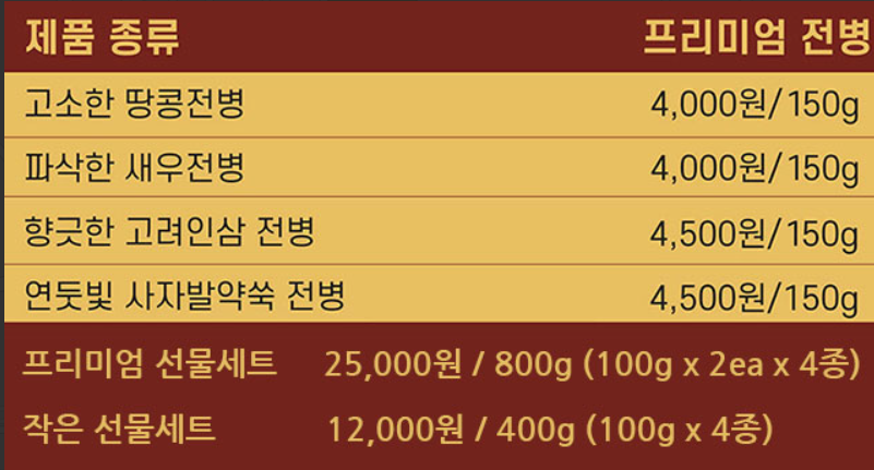 강화명과 이미지