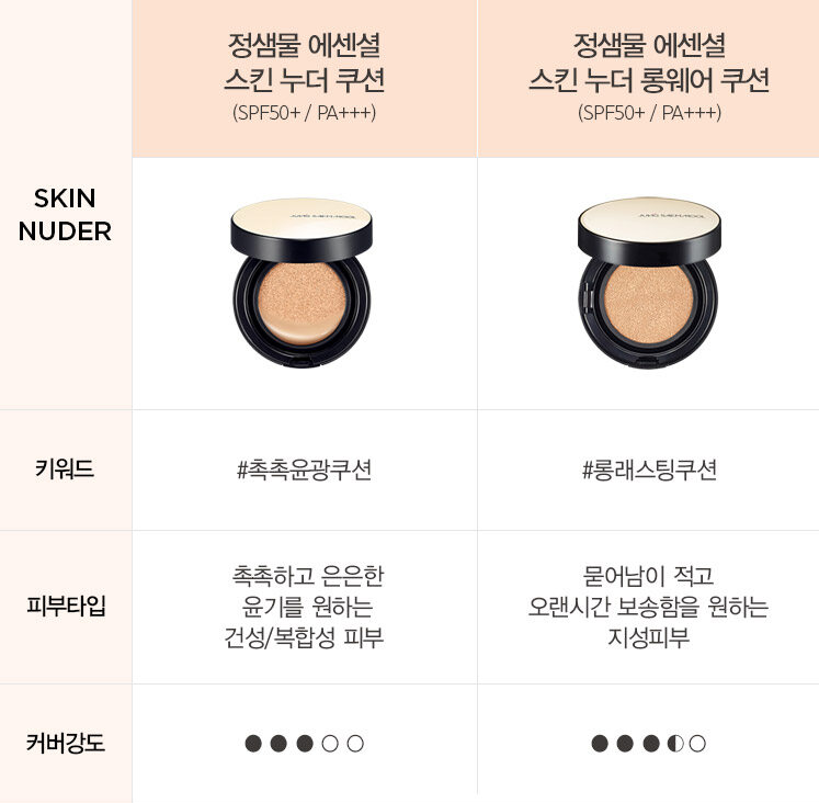 (주)바른파트너스 이미지