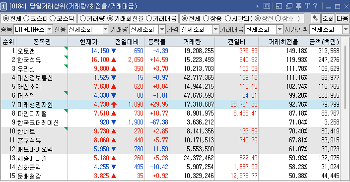 일동석유 이미지