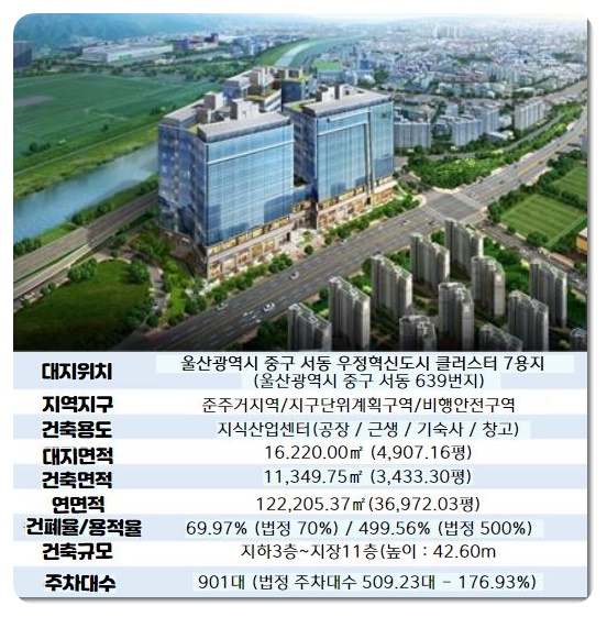 서동건설산업 이미지