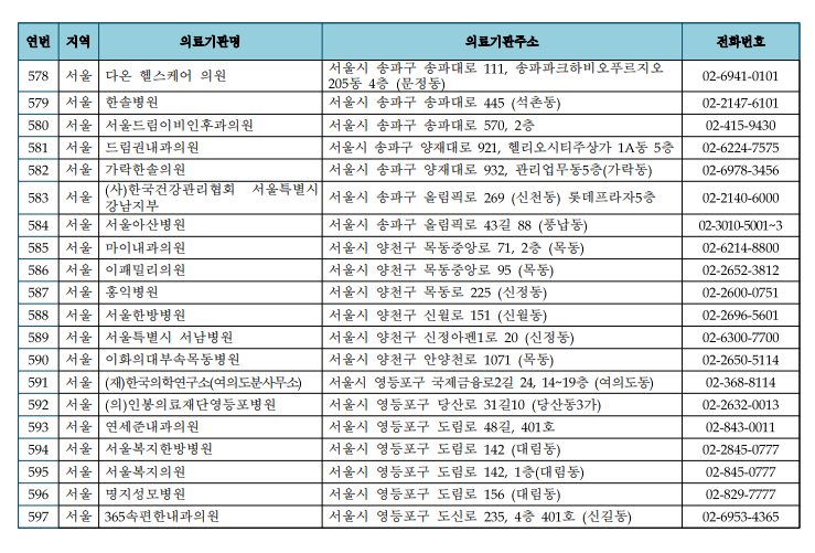 가락성모의원 이미지