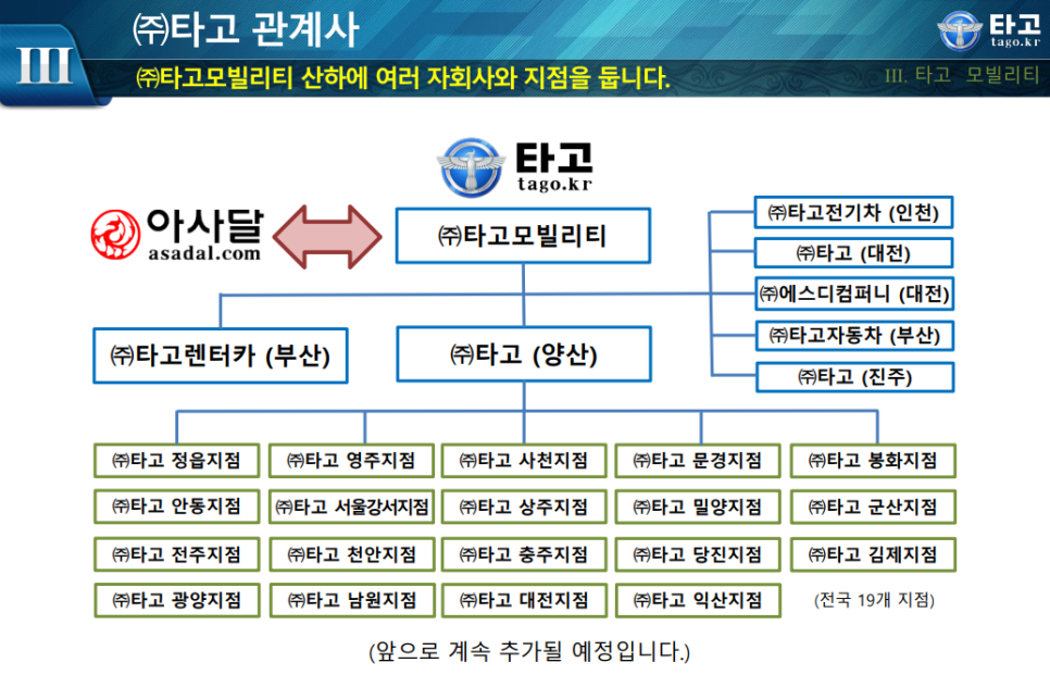 타고렌터카 이미지