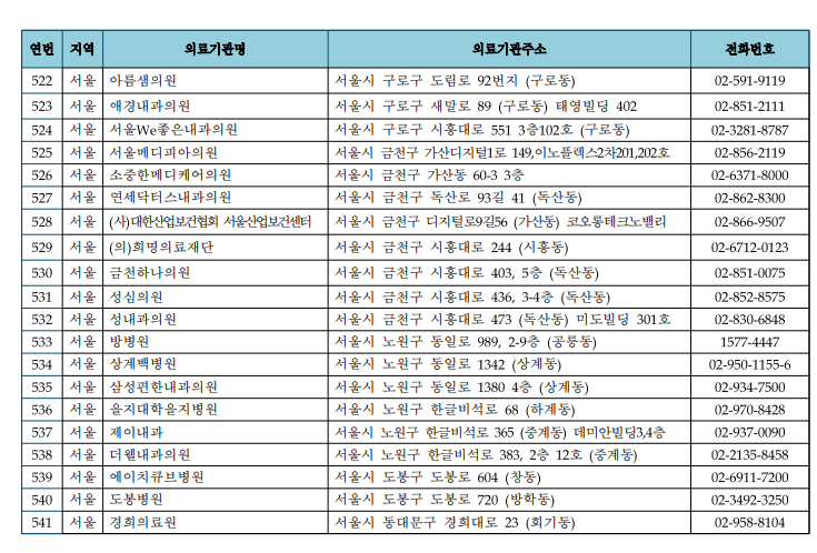 삼성WE내과 이미지