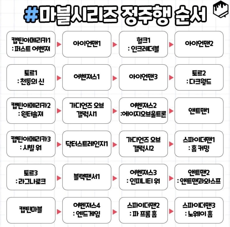 게임노래방 이미지