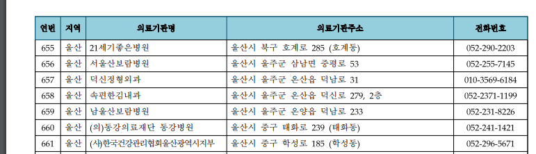 고담의료재단마더스병원 이미지