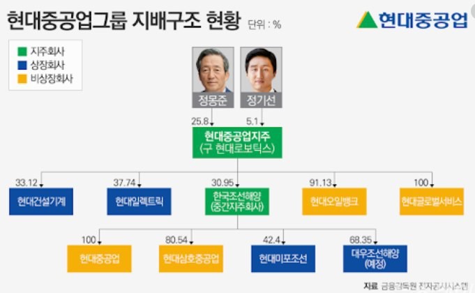 태백현대서비스 이미지