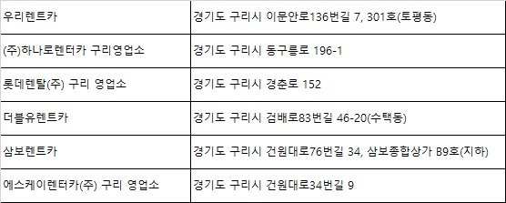 롯데렌탈영업소 이미지