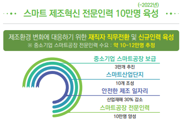 한국폴리텍대학청주캠퍼스 이미지