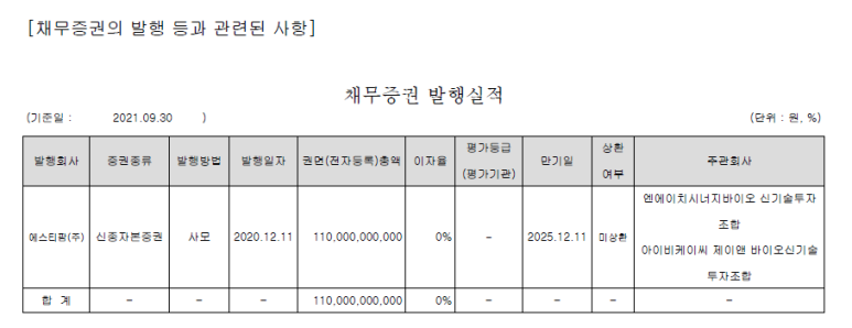엔에이치제이 이미지