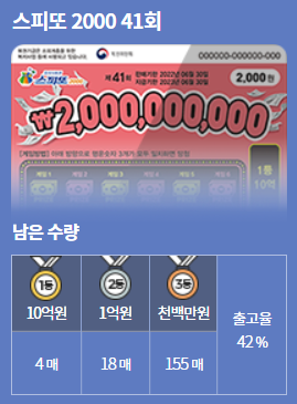 수경복권방 이미지