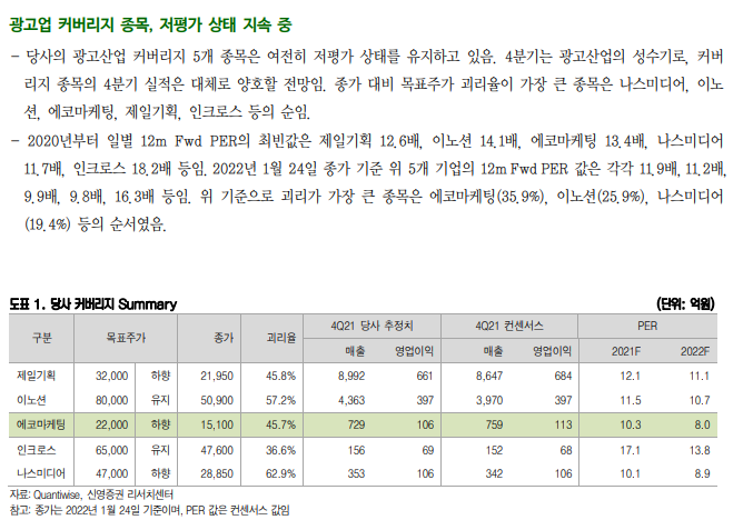 신영광고산업 이미지