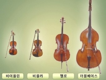 한양음악학원 이미지