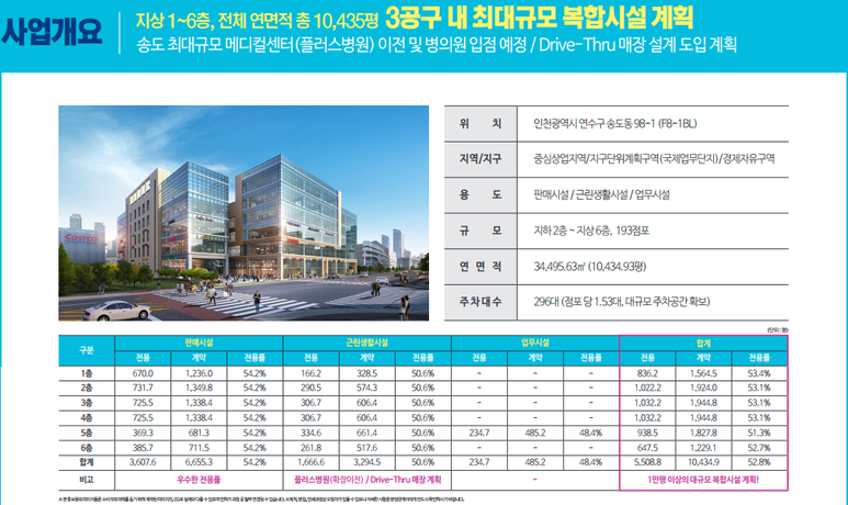 닥터플러스 이미지