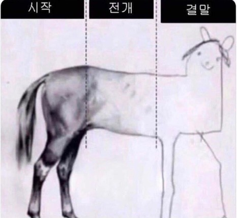 GDS 이미지