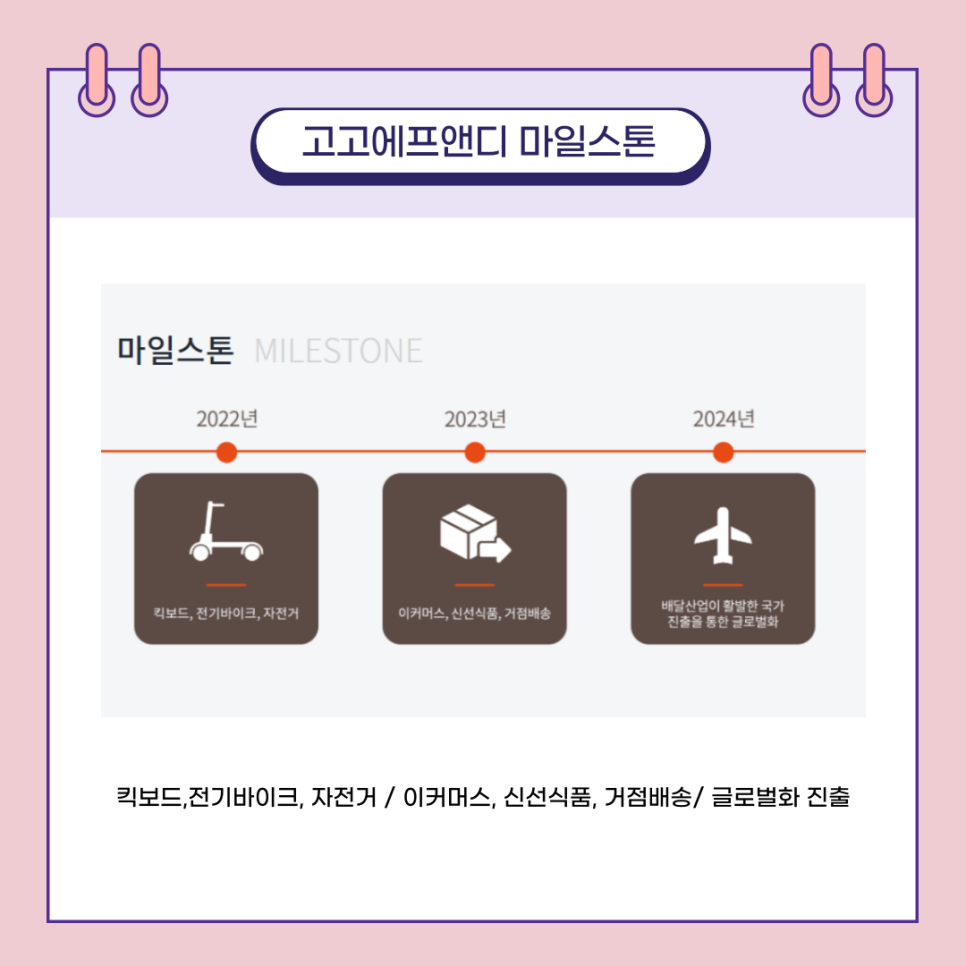 에프앤디식품 이미지