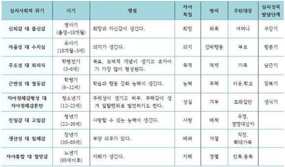 한국사회병리연구소 이미지