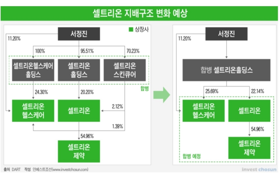 태백현대서비스 이미지