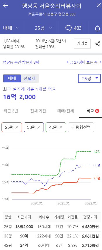 마포전기 이미지