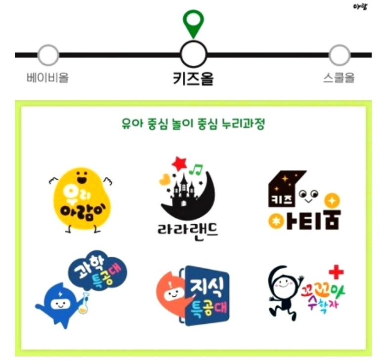 해바라기북스 이미지