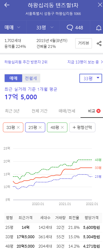 마포전기 이미지