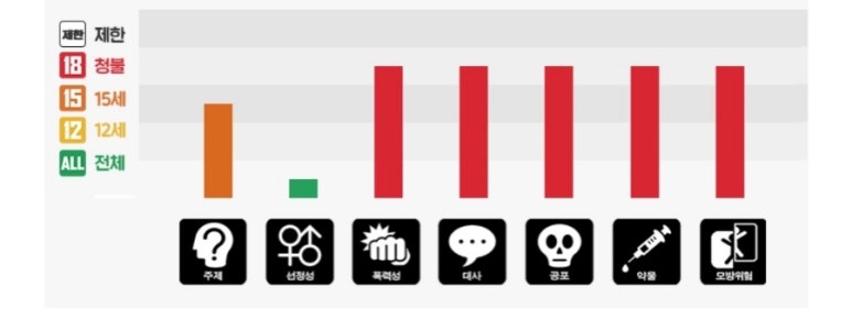 일진시청각 이미지