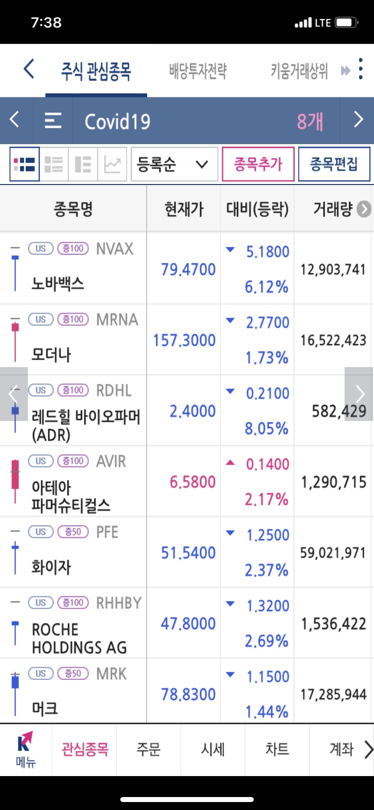 (주)지원엔텍 이미지