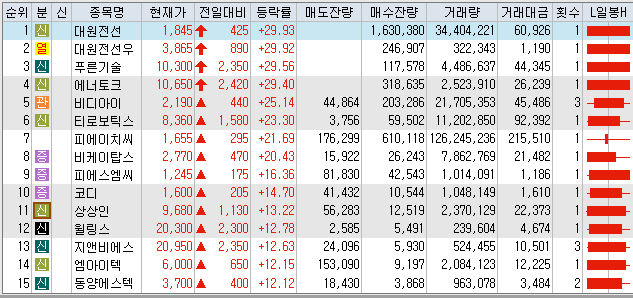 쓰리디심포니 이미지