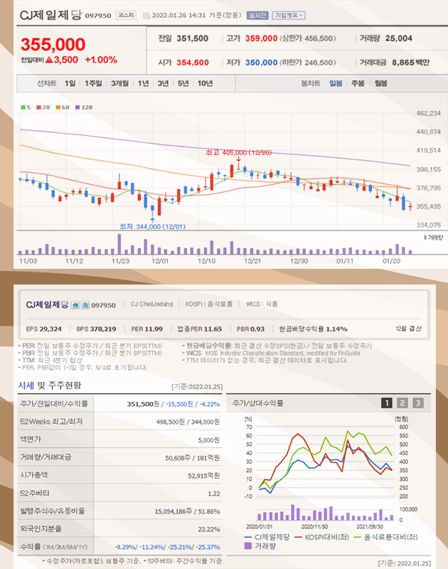 제일식품소재 주식회사 이미지