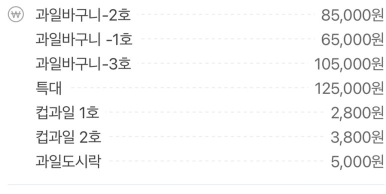 리올천안 이미지