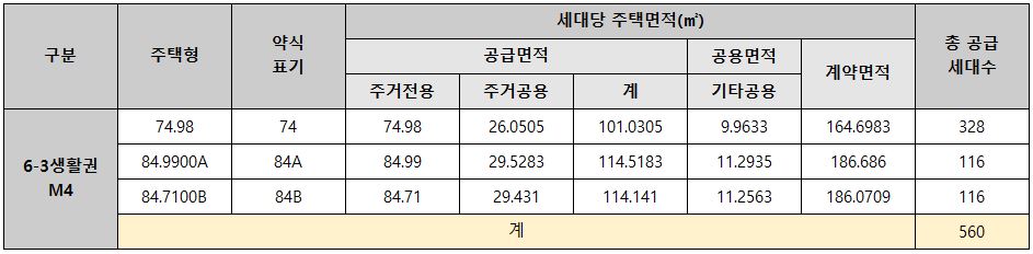 세종주택관리㈜ 이미지