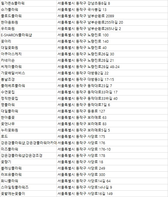 남경이야기꽃 이미지
