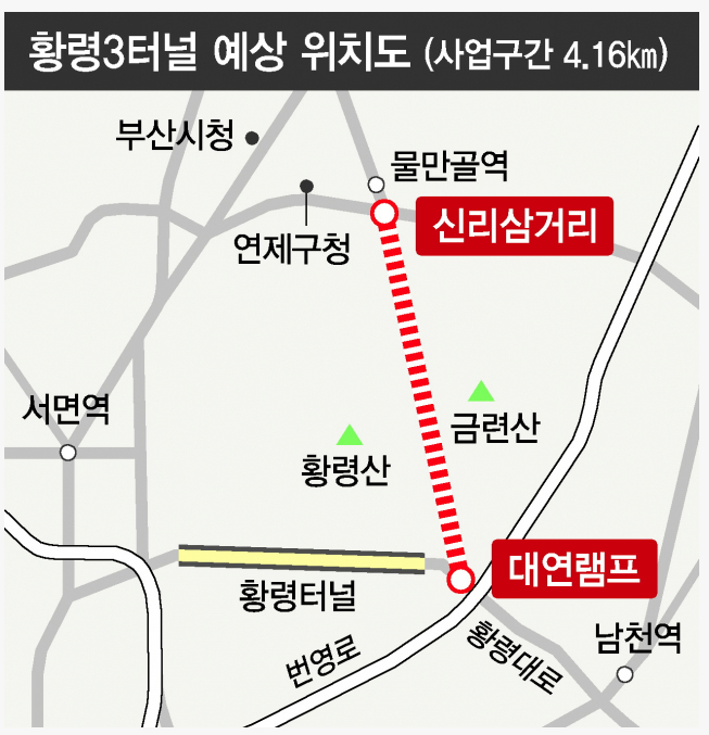 황령터널 이미지