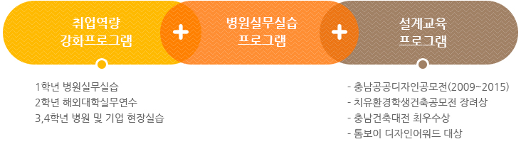 하나건축이엔씨 이미지