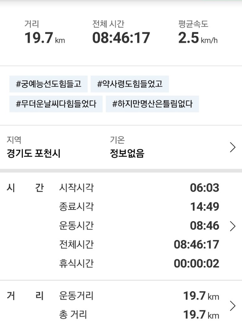 구삼각봉 정상 이미지