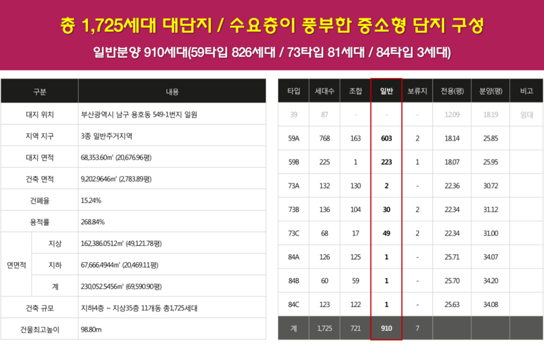 용호건축 이미지
