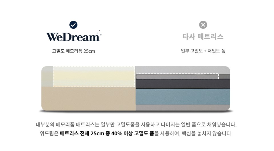 위드림 이미지