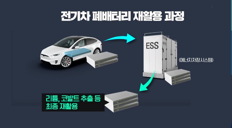 영화테크 이미지