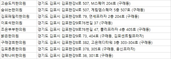 김포튼튼한의원 이미지